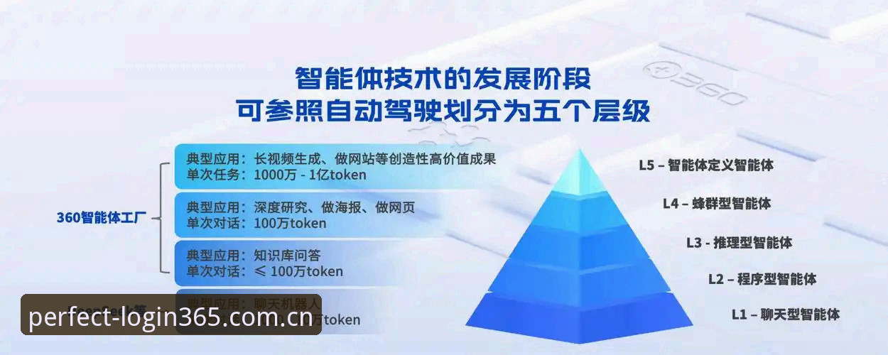 深度揭秘完美体育365在线：技术架构与用户体验的全面评测