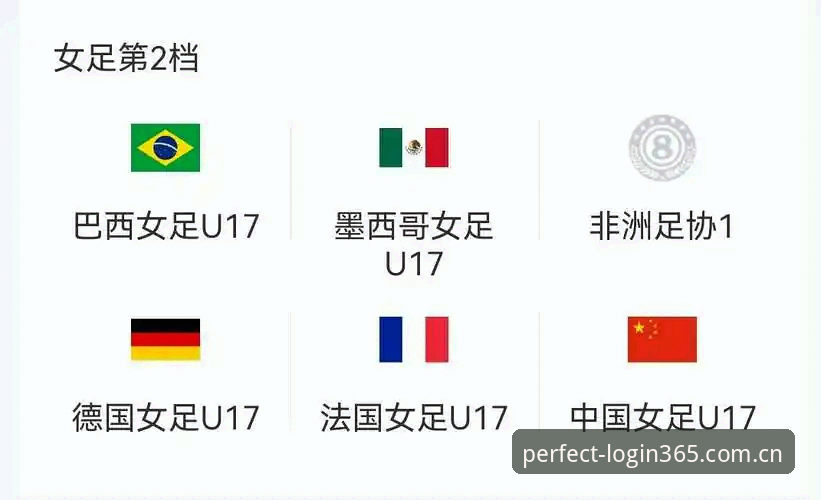 U17世界杯抽签深度解析：中国男女足同迎挑战，完美体育365平台观赛指南全面整理